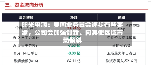 阳光电源：美国业务量会逐步有些萎缩，公司会加强创新	、向其他区域市场倾斜-第2张图片