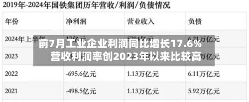 前7月工业企业利润同比增长17.6% 营收利润率创2023年以来比较高
-第2张图片
