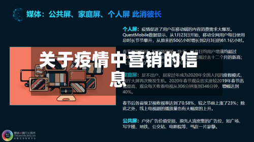 关于疫情中营销的信息-第3张图片