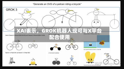 XAI表示，GROK机器人现可与X平台配合使用-第1张图片