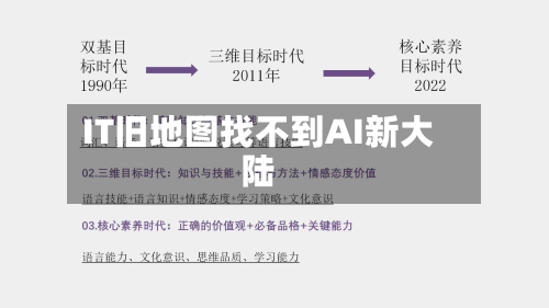IT旧地图找不到AI新大陆-第2张图片