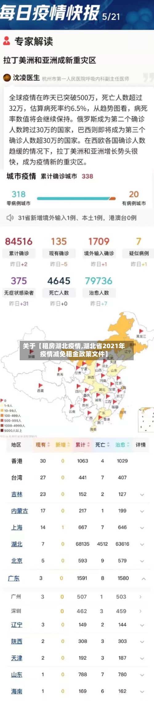 关于【租房湖北疫情,湖北省2021年疫情减免租金政策文件】-第1张图片