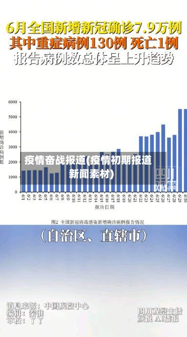 疫情奋战报道(疫情初期报道新闻素材)-第2张图片
