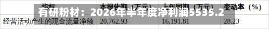 有研粉材:2026年半年度净利润5535.2万元 同比增长54.79%-第1张图片