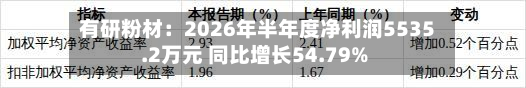 有研粉材:2026年半年度净利润5535.2万元 同比增长54.79%-第2张图片