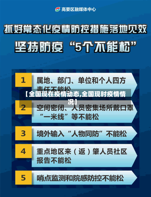 【全国现在疫情动态,全国现时疫情情况】-第1张图片