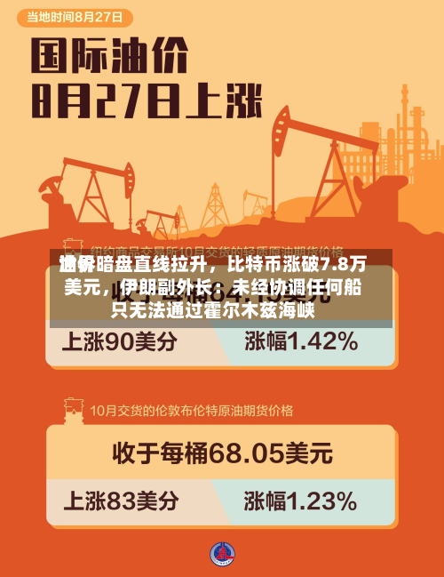 世界油价暗盘直线拉升，比特币涨破7.8万美元，伊朗副外长：未经协调任何船只无法通过霍尔木兹海峡-第3张图片