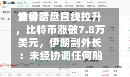世界油价暗盘直线拉升，比特币涨破7.8万美元，伊朗副外长：未经协调任何船只无法通过霍尔木兹海峡-第2张图片