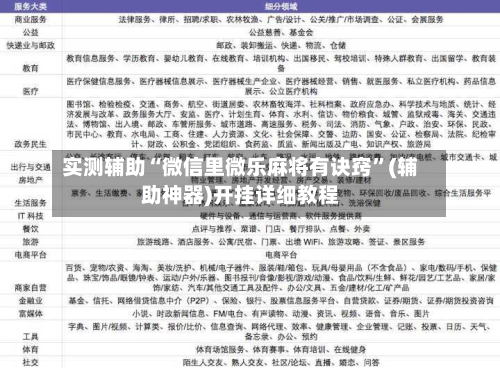 实测辅助“微信里微乐麻将有诀窍”(辅助神器)开挂详细教程-第3张图片