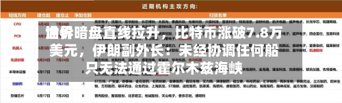 世界油价暗盘直线拉升，比特币涨破7.8万美元，伊朗副外长：未经协调任何船只无法通过霍尔木兹海峡-第1张图片