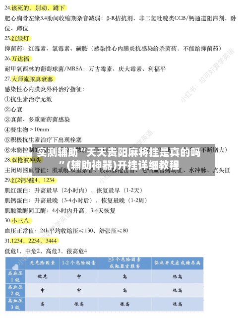实测辅助“天天贵阳麻将挂是真的吗	”(辅助神器)开挂详细教程-第1张图片