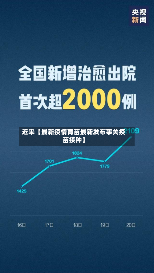 近来【最新疫情育苗最新发布事关疫苗接种】-第1张图片
