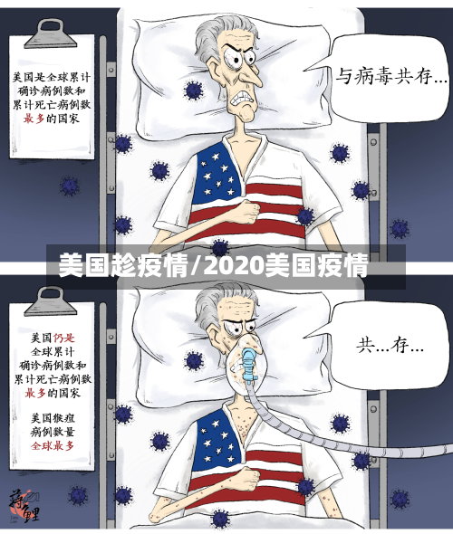 美国趁疫情/2020美国疫情-第1张图片