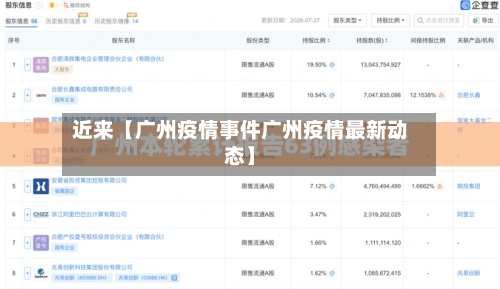 近来【广州疫情事件广州疫情最新动态】-第3张图片