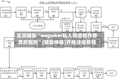 实测辅助“wepoker私人局透视作弊真的假的	”(辅助神器)开挂详细教程-第3张图片