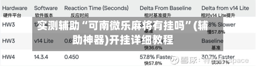 实测辅助“可南微乐麻将有挂吗”(辅助神器)开挂详细教程-第1张图片