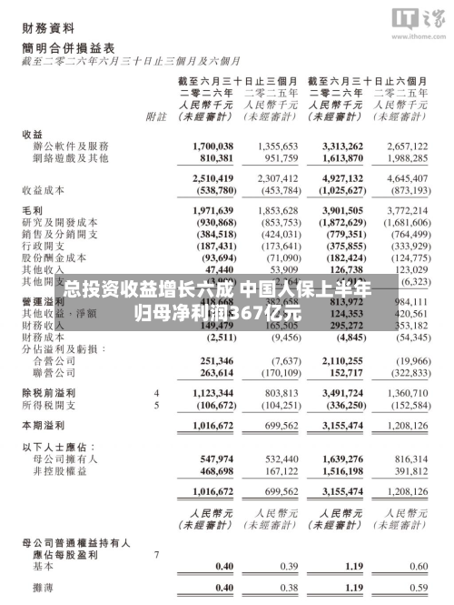 总投资收益增长六成 中国人保上半年归母净利润367亿元-第1张图片