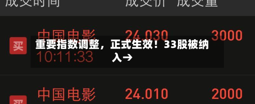 重要指数调整，正式生效！33股被纳入→-第3张图片