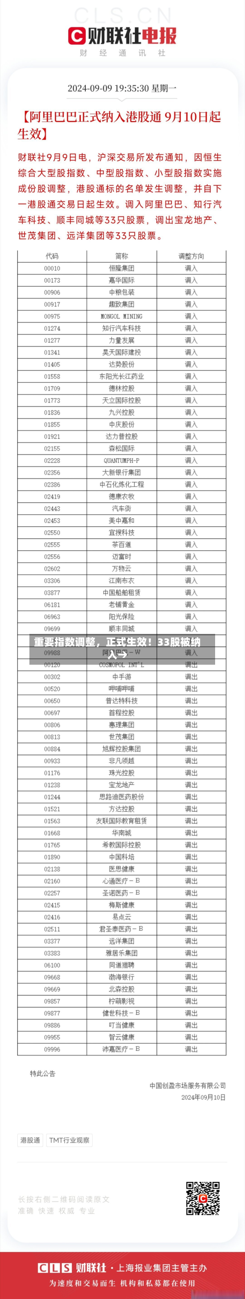 重要指数调整，正式生效！33股被纳入→-第1张图片