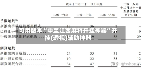 可用版本“中至江西麻将开挂神器	”开挂(透视)辅助神器-第1张图片