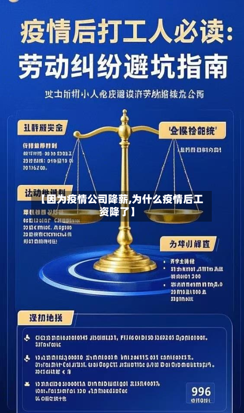 【因为疫情公司降薪,为什么疫情后工资降了】-第1张图片
