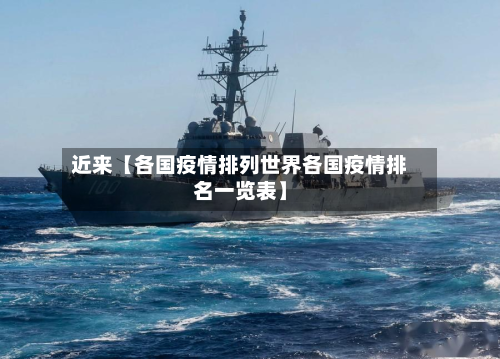 近来【各国疫情排列世界各国疫情排名一览表】-第1张图片