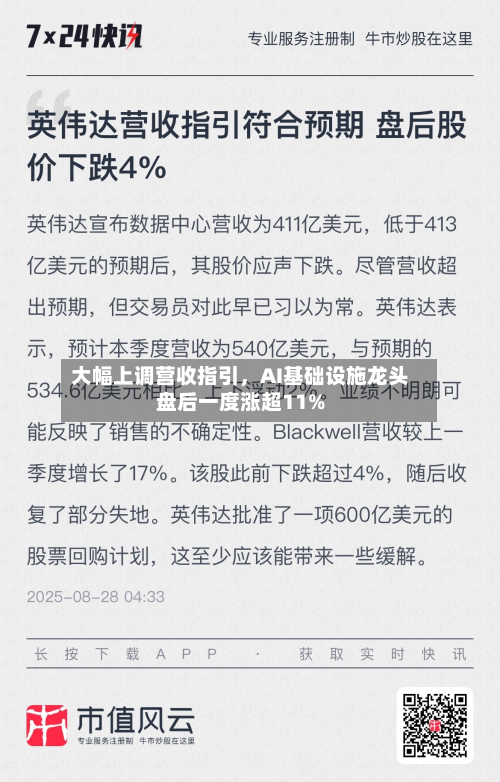 大幅上调营收指引，AI基础设施龙头盘后一度涨超11%-第1张图片