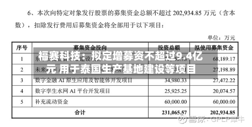 福赛科技:拟定增募资不超过9.4亿元 用于泰国生产基地建设等项目-第3张图片