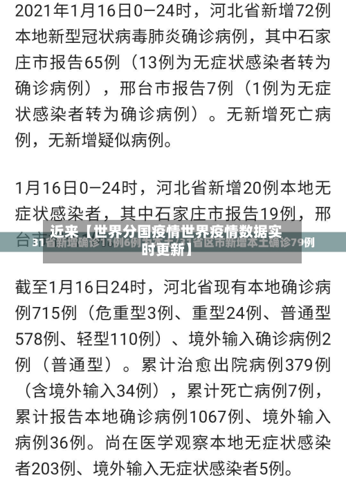 近来【世界分国疫情世界疫情数据实时更新】-第2张图片