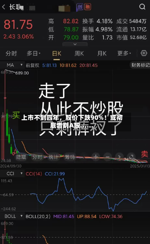 上市不到四年	，股价下跌90%！或彻底告别A股……-第1张图片