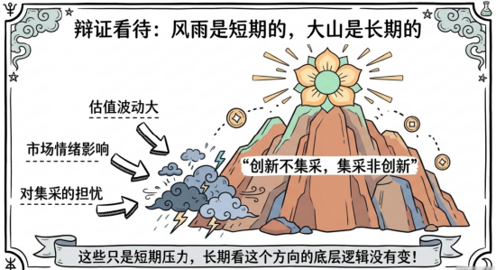 这个方向爆发了