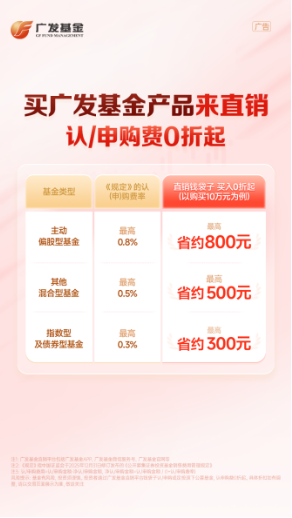 让利持有人！广发基金直销平台享认申购费0折起优惠