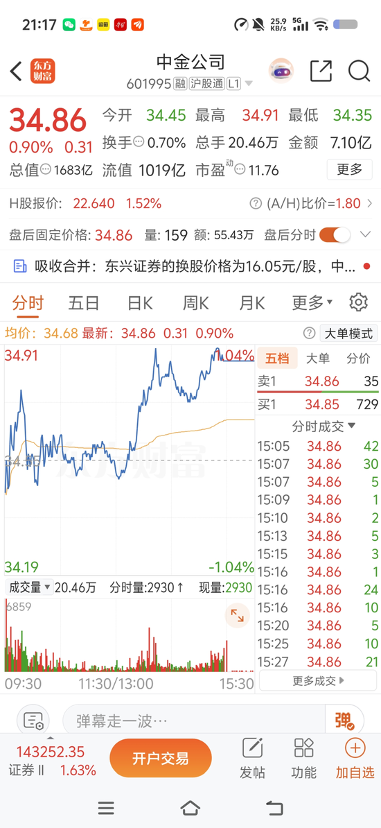 中金公司“三合一	”并购，过会