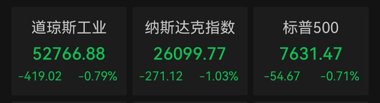 大幅上调营收指引，AI基础设施龙头盘后一度涨超11%
