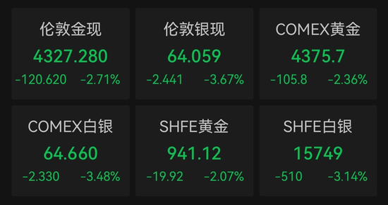 大幅上调营收指引，AI基础设施龙头盘后一度涨超11%